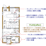 PLAN(after)